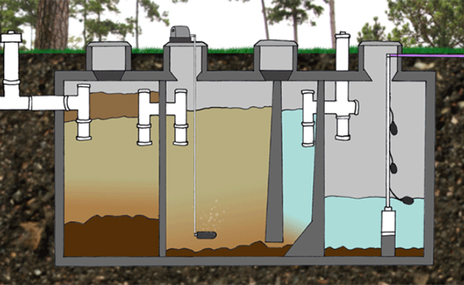 cautaovaquytrinhhoatdongcuahamtuhoai3ngan
