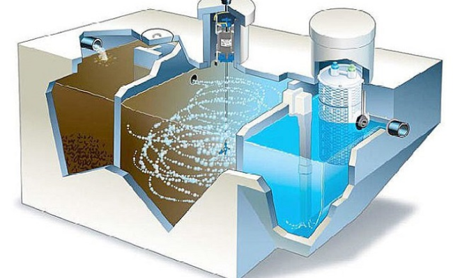 modulexulinuocthaisinhhoat