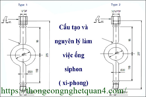 Cấu tạo của ông xi phông