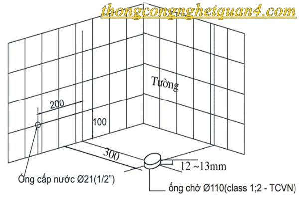 kích thước bồn cầu 2 khối
